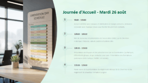 L’entrée 2025-2026 de l’insertion socioprofessionnelle à La Chôm’hier – AID